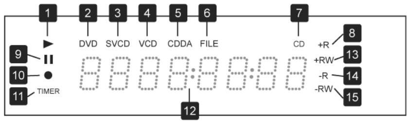 MEDION DVD RECORDER MD 82999 - Kijelzések a megjelenitón - 1