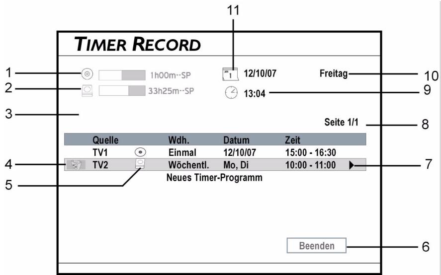 MEDION DVD RECORDER MD 82999 - Visualizzazione 1 (Visualizzazione modalità ora/data) - 1