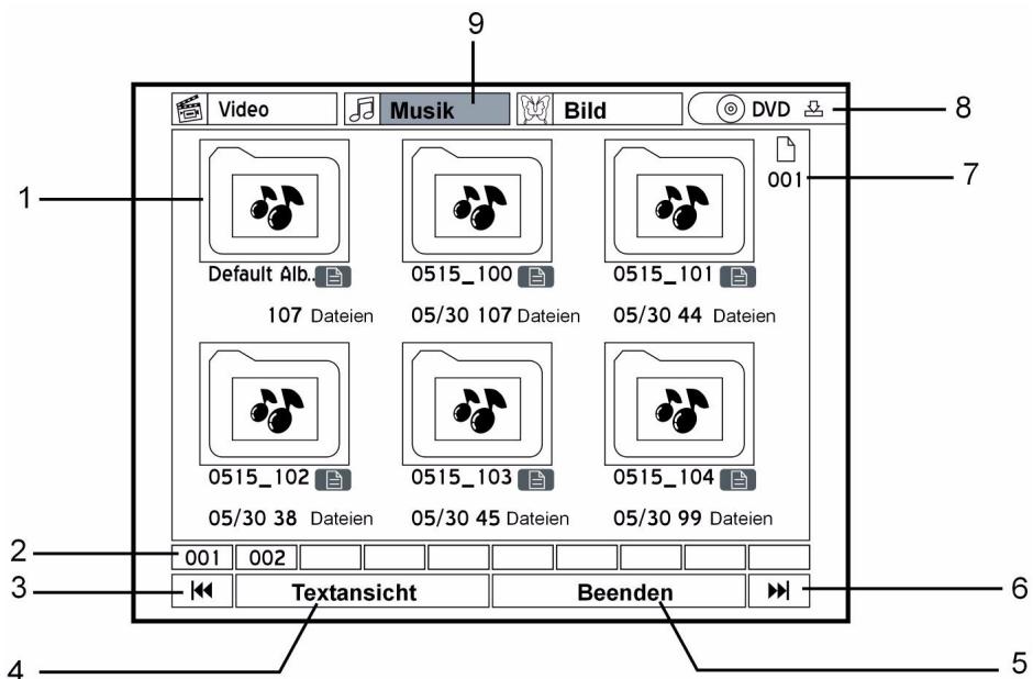 MEDION DVD RECORDER MD 82999 - Inhaltsmenu (Contents) - 1