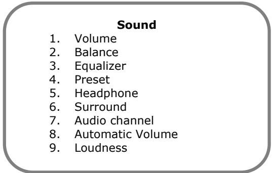 MEDION LCD TV MD 30263 - SOUND (BALANCE, EQUALIZER, ETC.) - 1