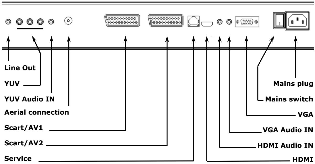 MEDION LCD TV MD 30263 - BACK OF THE DEVICE AND CONNECTIONS - 1