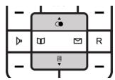 MEDION LIFE S63001 MD 81877 - Ricevere chiamate - 6