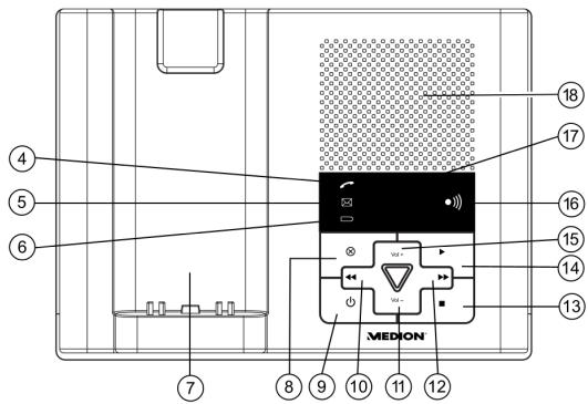 MEDION LIFE S63001 MD 81877 - Lato posteriore - 2