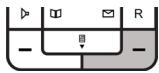 MEDION LIFE S63001 MD 81877 - Mobilteil rufen - 2
