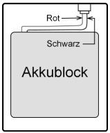 MEDION LIFE S63001 MD 81877 - Akkus in das Mobilteil einlagen - 2