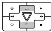 MEDION LIFE S63001 MD 81877 - Nachrichten an der Basistation abhoren - 4