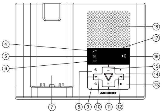 MEDION LIFE S63001 MD 81877 - Base à répondeur intégré - 1