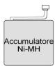 MEDION LIFE S63001 MD 81877 - Rimuovere l'imballaggio del Telefono - 5