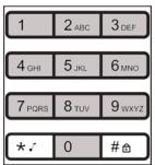 MEDION LIFE S63001 MD 81877 - Écrire un SMS avec les touches numériques - 2