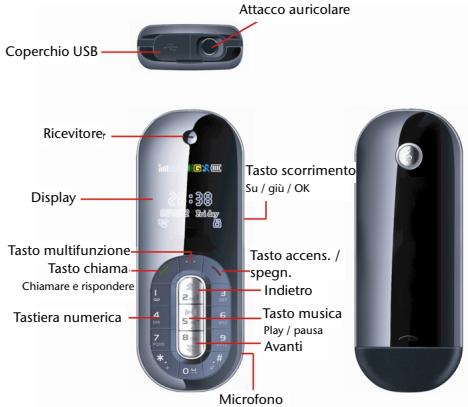 MEDION SMARTPHONE MD 96580 - Descrizione cellulare e tasti - 3