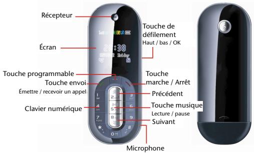 MEDION SMARTPHONE MD 96580 - VotretéléphoneLes barres verticales indiquent l'intensité de la connexion au réseau.   
Signal fort, Signal faible, Aucun signal   
Indicateur del'état la batterie.   
Batterie pleine, Batterie faible, Avertissement batterie faible   
 Messagerie pleine.   
 Nouveau message. L'icone disparaît une fois les nouveaux messages lus.   
Mode silencieux. En mode veille, maintenez appuyee la touche # pour activer ou désactiver le haut-parleur.   
Indicateur d'itinérance.   
Alarme activée. L'icone disparait une fois les alarmes désactivées.   
Vibreur activé.   
Kit pieton connecté et détecté.   
Mode avion.

Renvoi d'appeal.

Historique des appels

Marche/Arrêt auto.

Clavier déverrouille.

Indicateur de message vocal. - 4