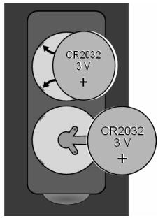 MEDION MD82222 - Avant la première utilisation - 1