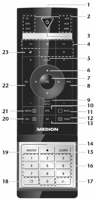 MEDION MD82222 - Overzicht - 1