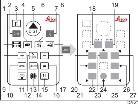 LEICA DISTO PLUS - Clavier - 1