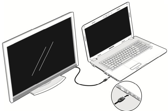 MEDION AKOYA P7624 MD 98920 - Connexion d'un moniteur externe - 2