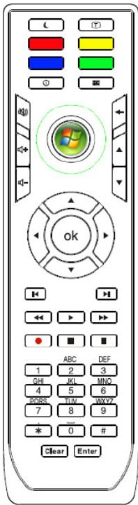 MEDION AKOYA P7624 MD 98920 - Telecomando - 1