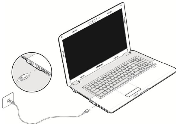 MEDION AKOYA P7624 MD 98920 - Collegamento Ethernet - 1
