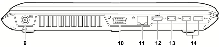 MEDION AKOYA P7624 MD 98920 - Illustrations - 2