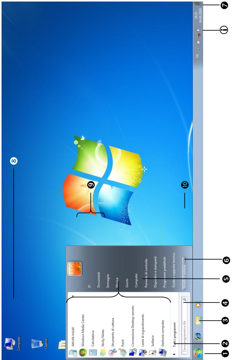 MEDION AKOYA P7624 MD 98920 - ① Area di notificata - 1
