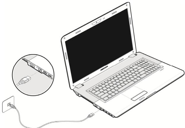 MEDION AKOYA P7624 MD 98920 - Connexion réseau Fast Ethernet - 1