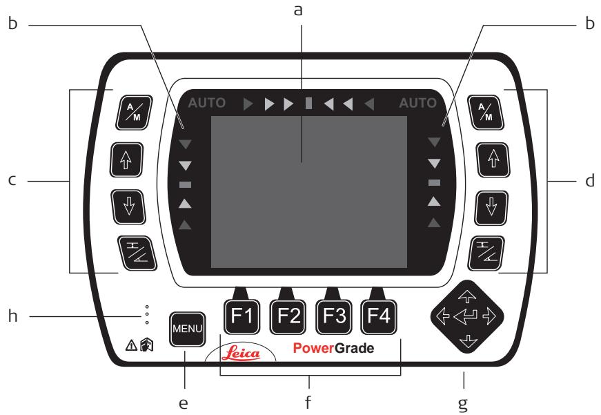 LEICA POWERGRADE 2D MCP1300 - Panneau de commande du MCP1300 - 1