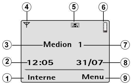 MEDION LIFE S63049 MD 82771 - L'écran de base - 1