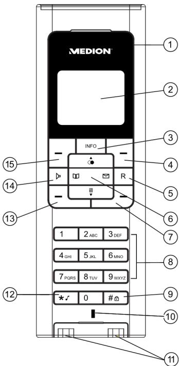 MEDION LIFE S63049 MD 82771 - Combiné - 1