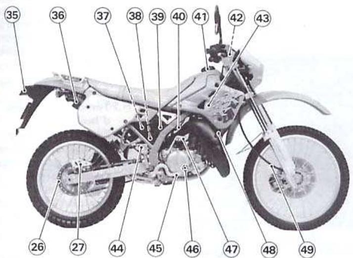 KAWASAKI KDX 125SR - Disposition des éléments - 3