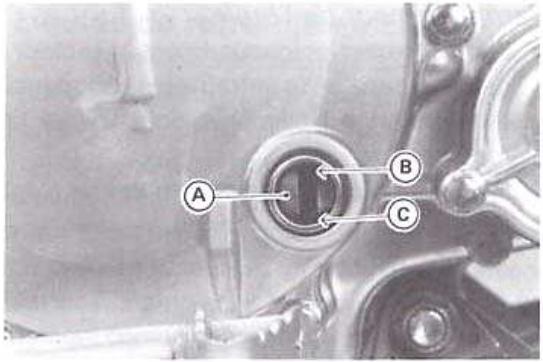 KAWASAKI KDX 125SR - Vérification du niveau d'huile - 1