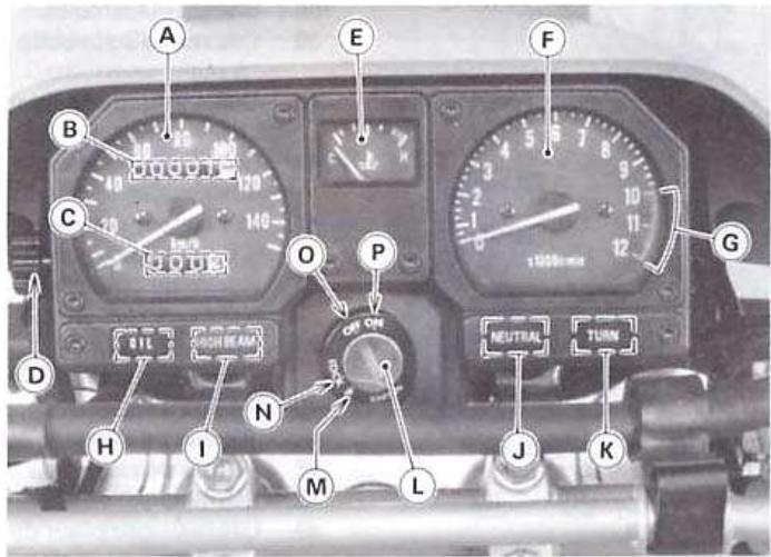 KAWASAKI KDX 125SR - Compteurs - 1