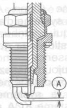 KAWASAKI VERSYS - Bougies - 1