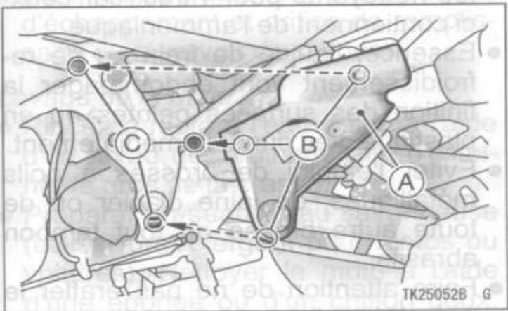 KAWASAKI VERSYS - Fusibles - 5