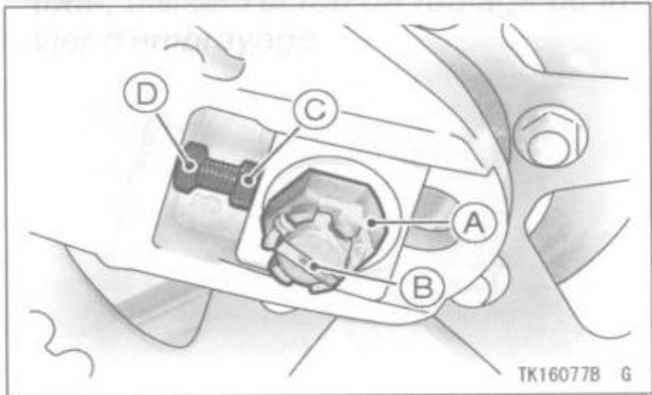 KAWASAKI VERSYS - Chaîne de transmission - 2