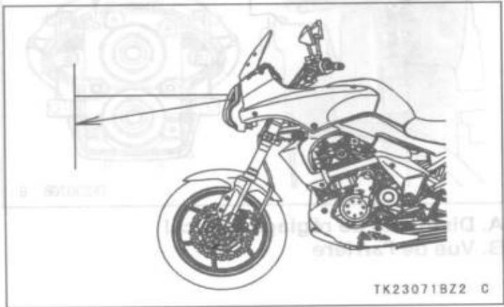 KAWASAKI VERSYS - Réglage vertical - 2