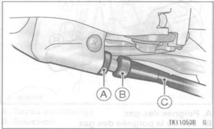 KAWASAKI VERSYS - Réglage - 1