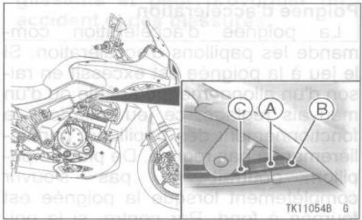 KAWASAKI VERSYS - Réglage - 2