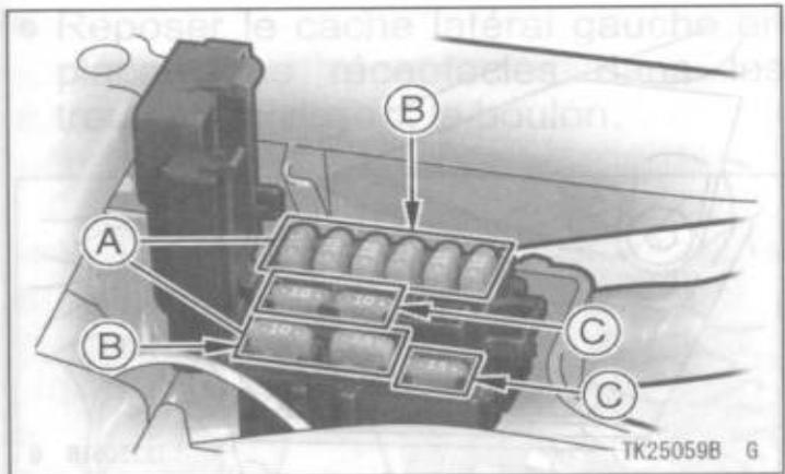 KAWASAKI VERSYS - Fusibles - 1