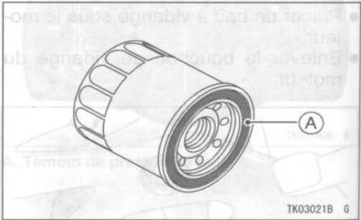 KAWASAKI VERSYS - Avertissement - 1