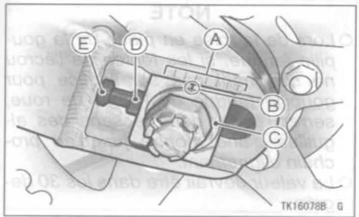KAWASAKI VERSYS - Chaîne de transmission - 3