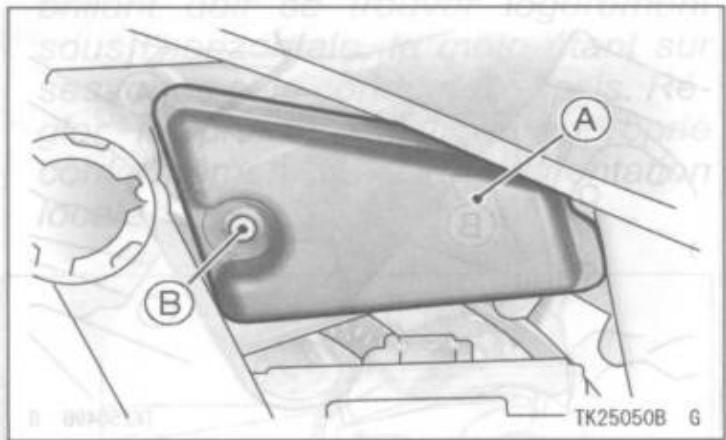 KAWASAKI VERSYS - Fusibles - 3
