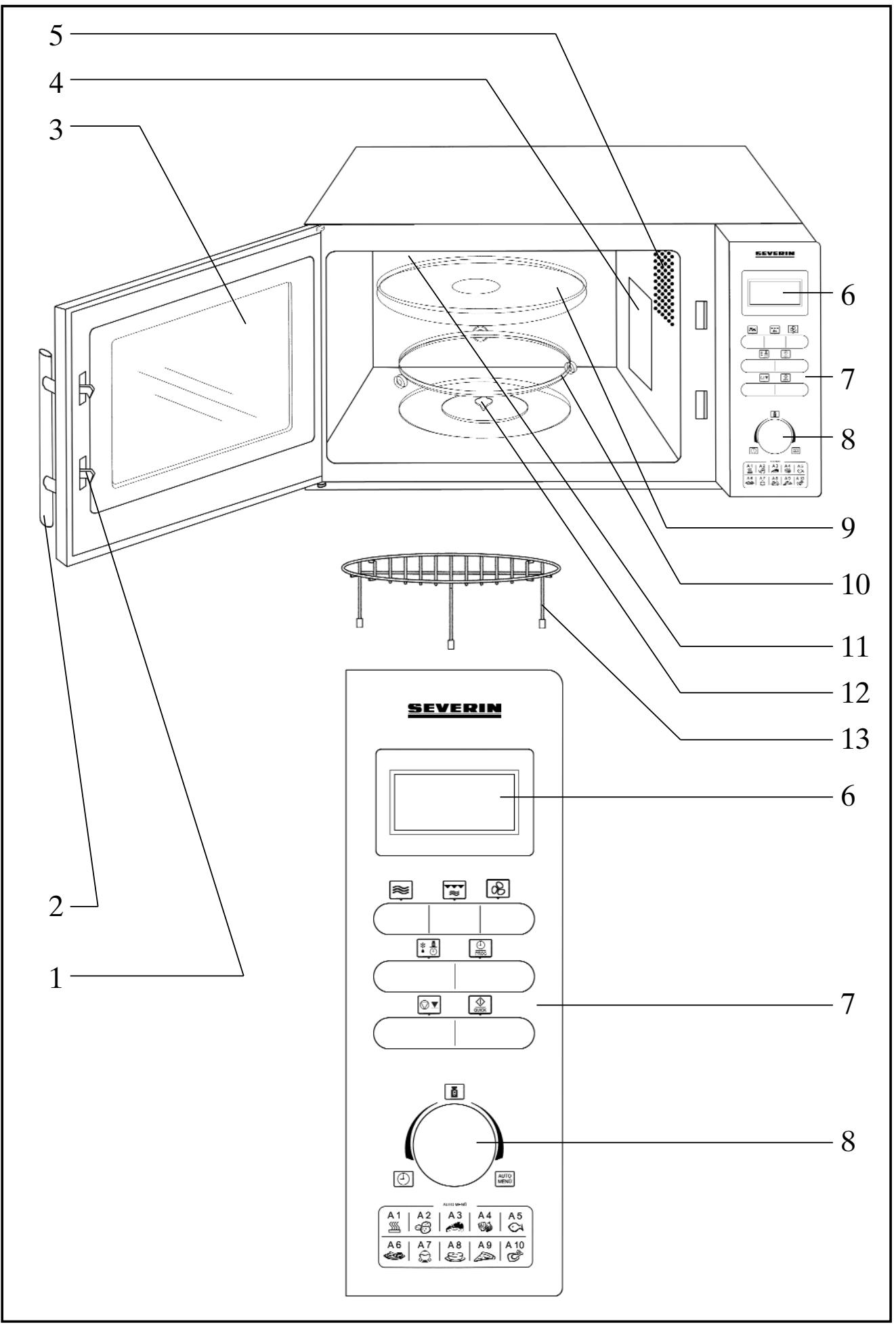 SEVERIN MW 7848 - FOUR A MICRO-ONDES - Geschäftslitung und Mitarbeiter der SEVERIN-Unternehmen - 1