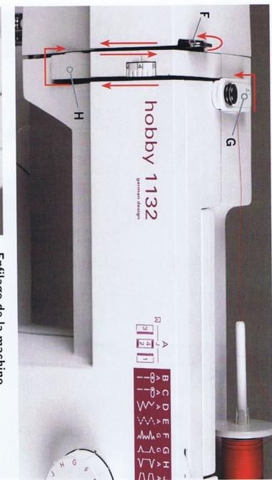 PFAFF HOBBY 1122 - Eteignez l'interrupteur plaisant - 6