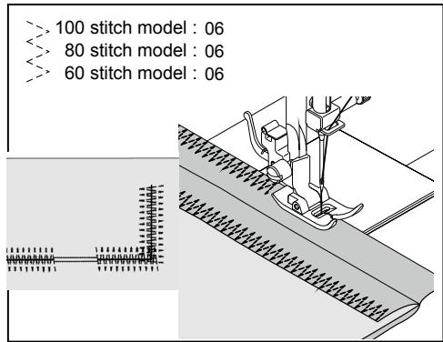 PFAFF 1080S,  ELEMENT 1080S,  1080 S - COLOCACION DE VIVOS - 2