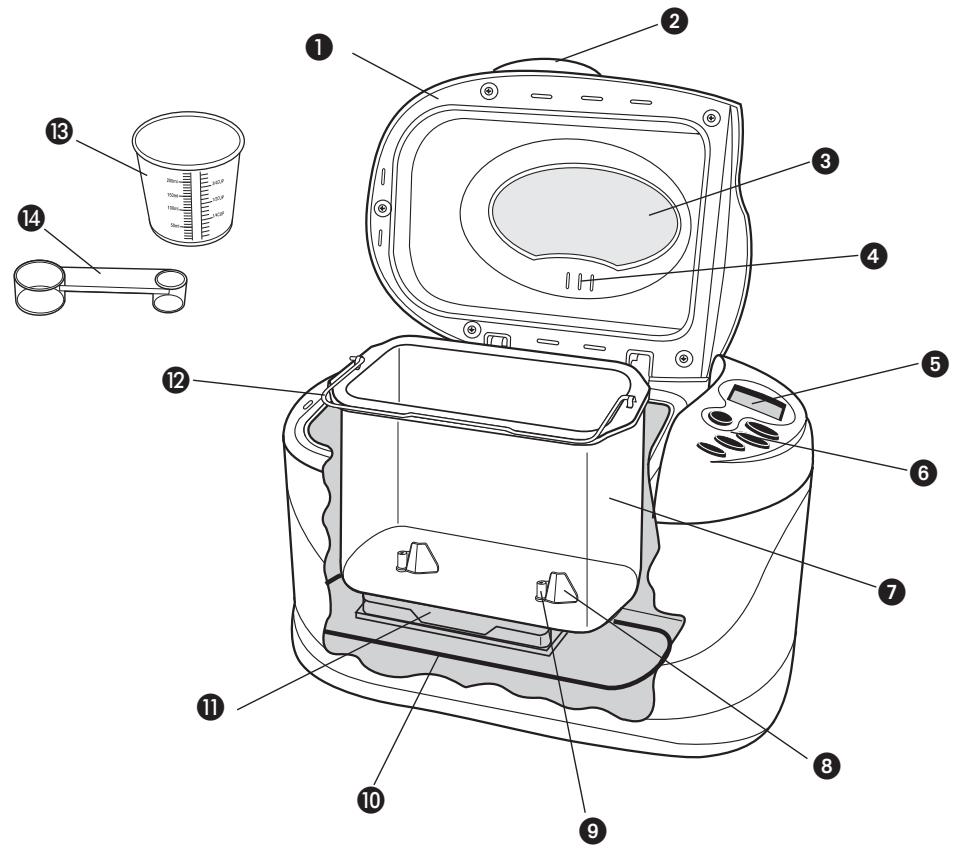 BLACK & DECKER BLACK & DECKER B2300 - Part Names - 1