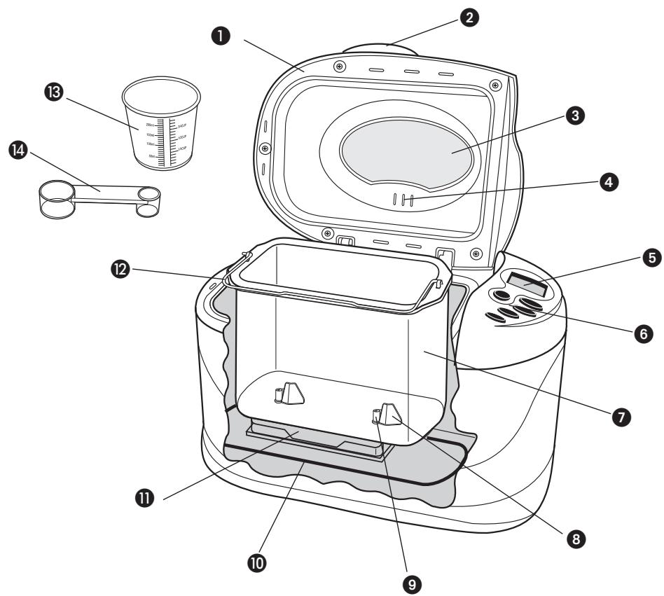 BLACK & DECKER BLACK & DECKER B2300 - Noms des pieces - 1