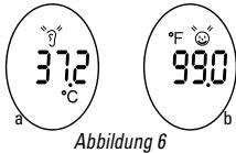 BEABA EXACTO - Empfehlungen - 1