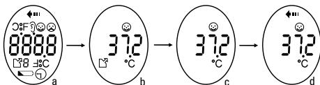 BEABA EXACTO - Taking the temperature - 1
