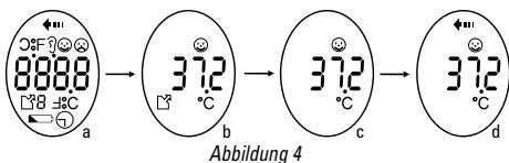 BEABA EXACTO - Temperaturmessen - 1