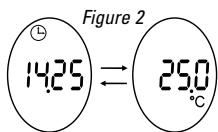 BEABA EXACTO - 2) Displays - 1