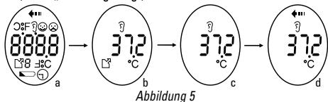 BEABA EXACTO - Temperaturmessen - 2